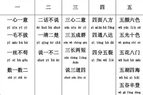 山海 成語|形容山海的四字成语